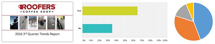 rcs-survey-header-trends