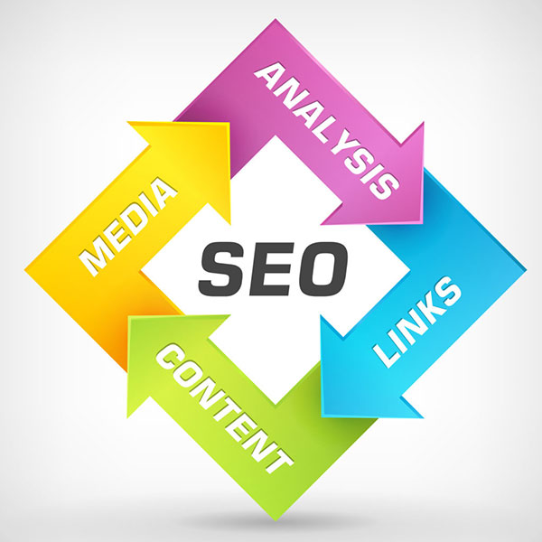 Top-Ranked-Roofer-How-to-maximize-monhtly-SEO-services