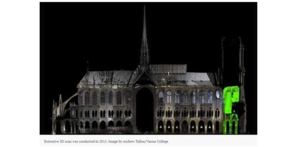 RCS 3D Scans of Notre Dame