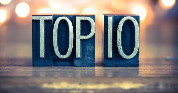 Cotney Construction Law - Top 10 Tips for Dealing with COVID-19 in the Carolinas for the Construction Industry