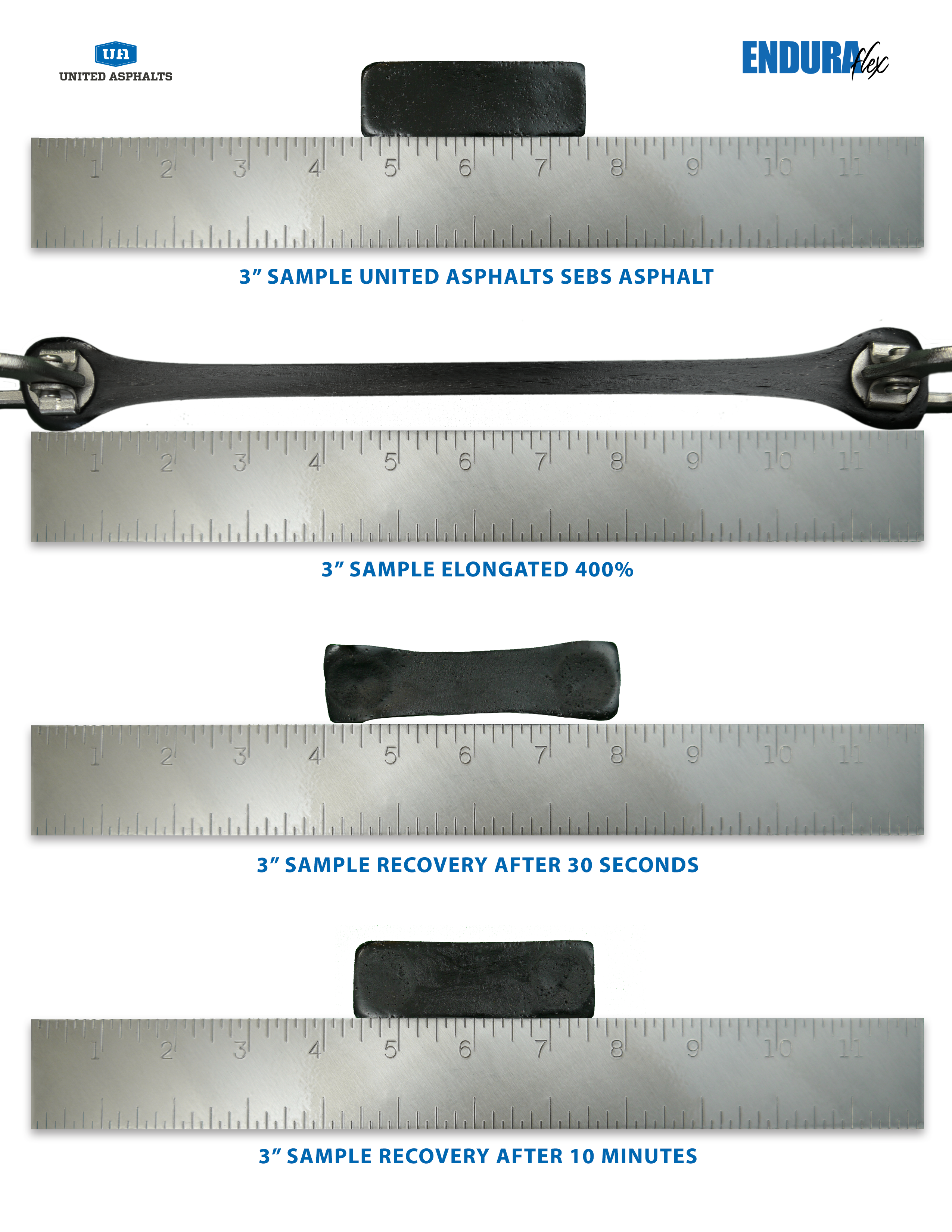 United Asphalts Elastic Recovery