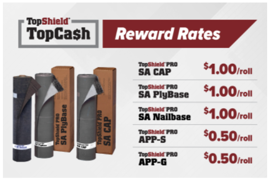 Topshield - TopCash Rewards