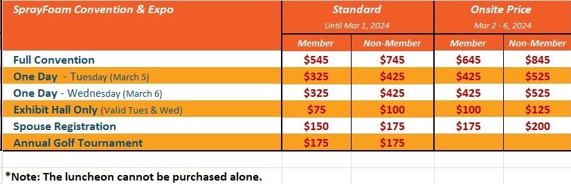 SPFA 24 Attendee pricing chart