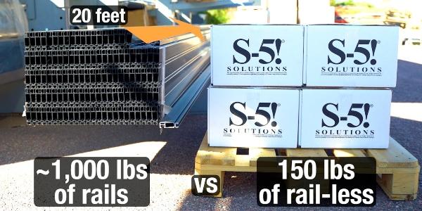 S-5! Reduce Racking Cost