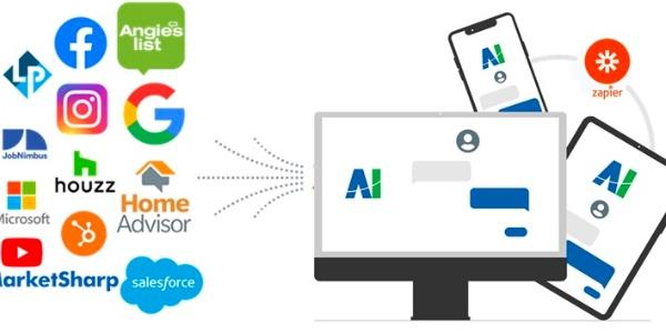 Spectrum AI Integration Marketing