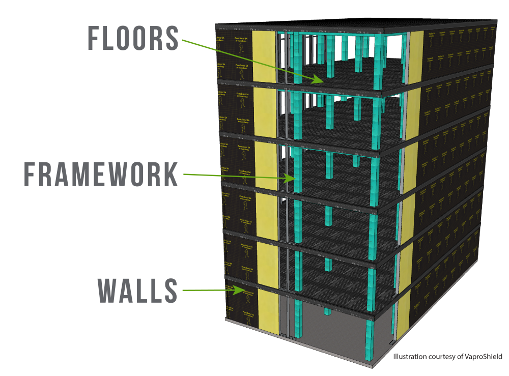 VaproShield - SUCCESSFUL MASS TIMBER MOISTURE MANAGEMENT