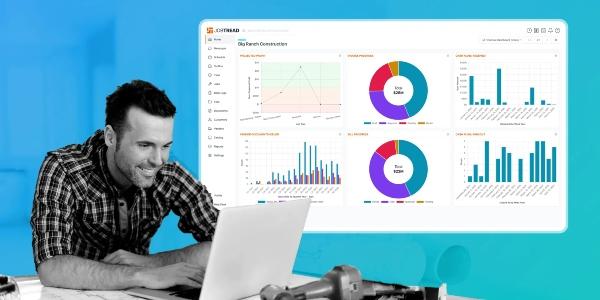 Build smarter, not just harder