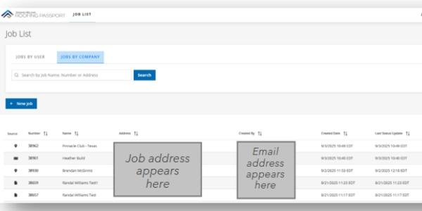 Evolving to better support contractors