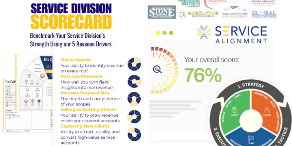 Is your service division as strong as you think it is