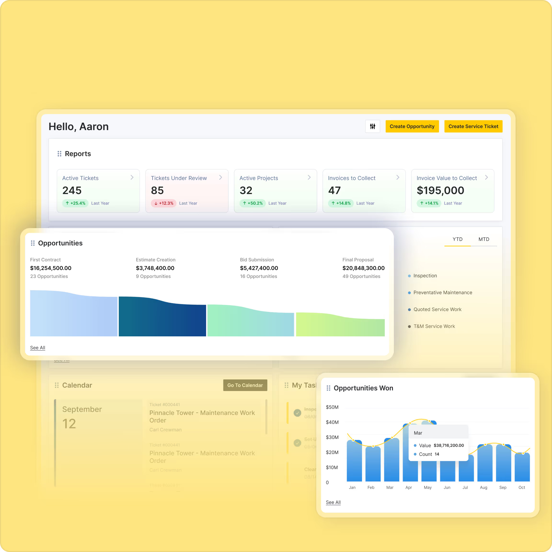 Terial - Better Sales Decisions