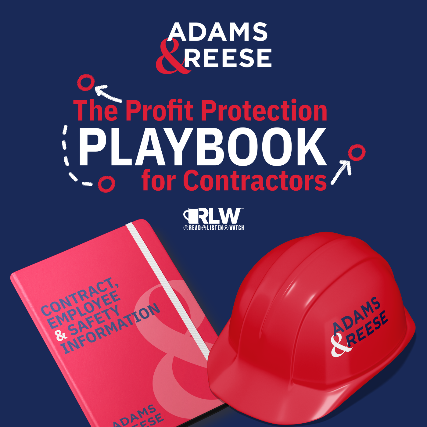 A&R - RWL Pod - Profit Protection