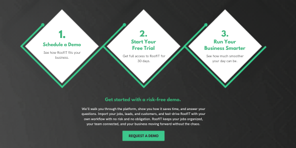 Roofit - Ready to See RoofIT in Action?