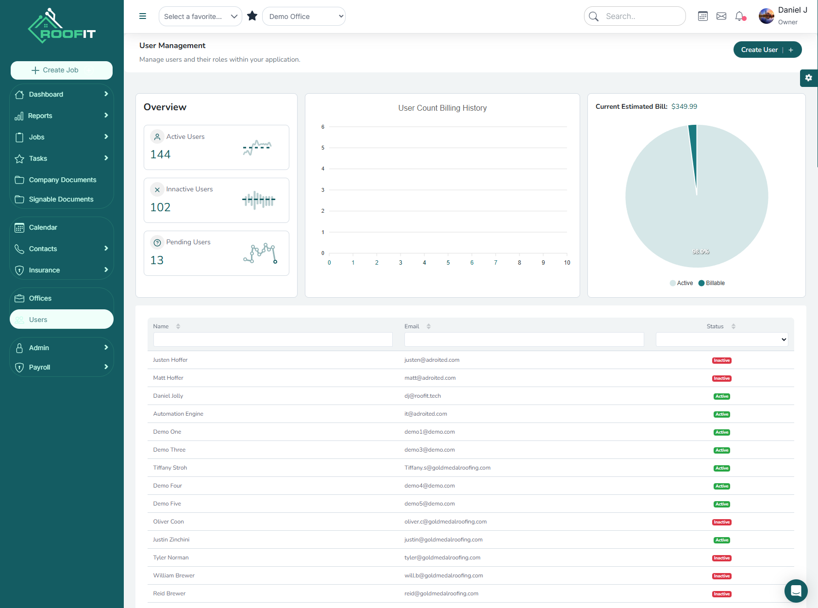 Roofit - user management
