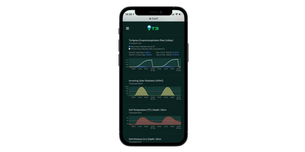 Flash - Turf Agronomy - Command Center Mobile