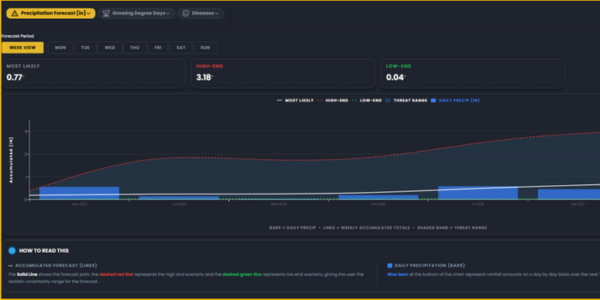 Flash Weather AI - Turf Agronomy Updated Image