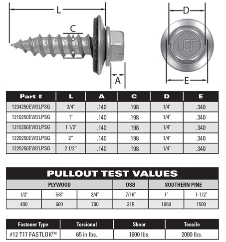 Lakeside CF - FastLok_Pullout-rev2